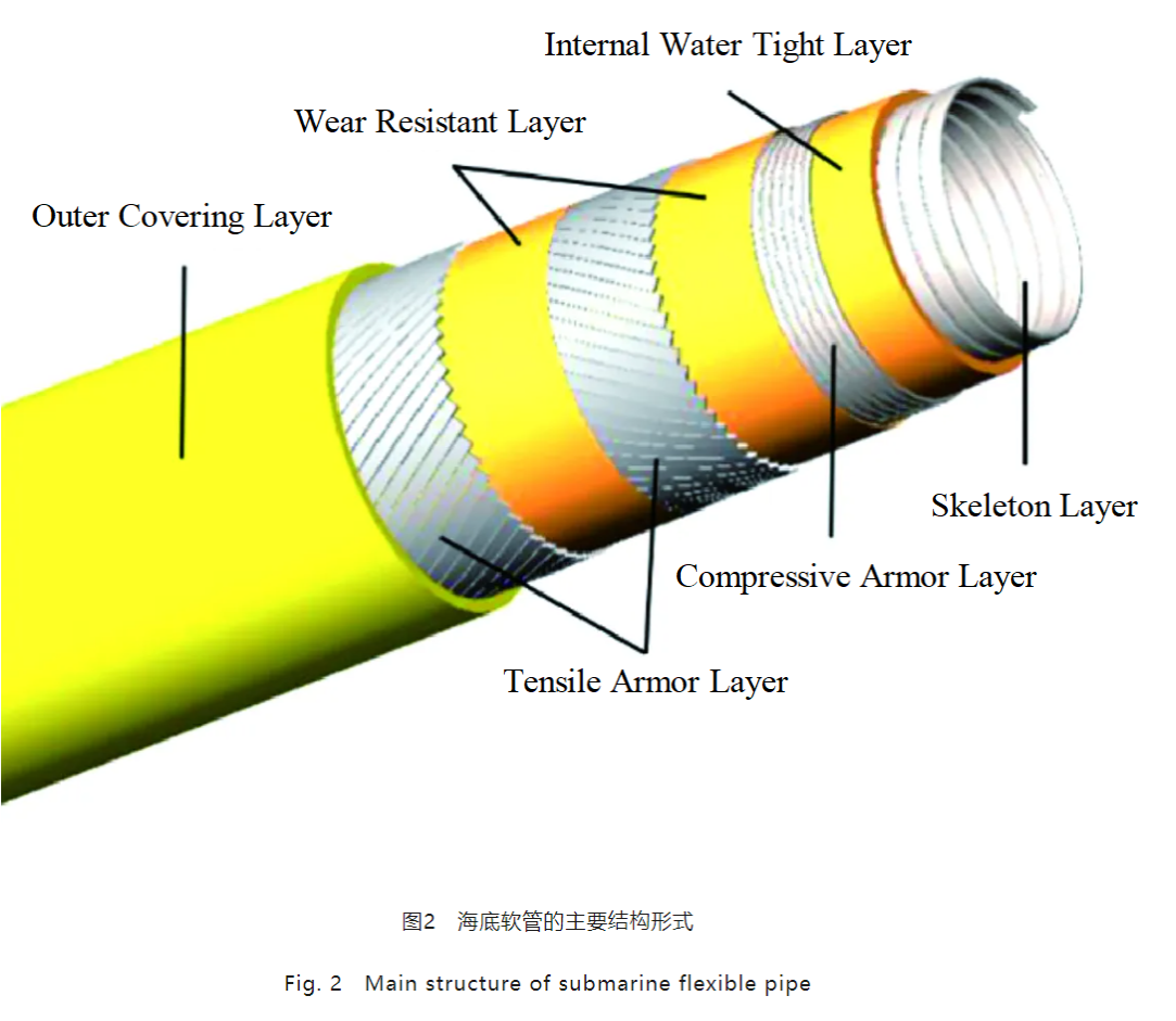 Fig 2.png